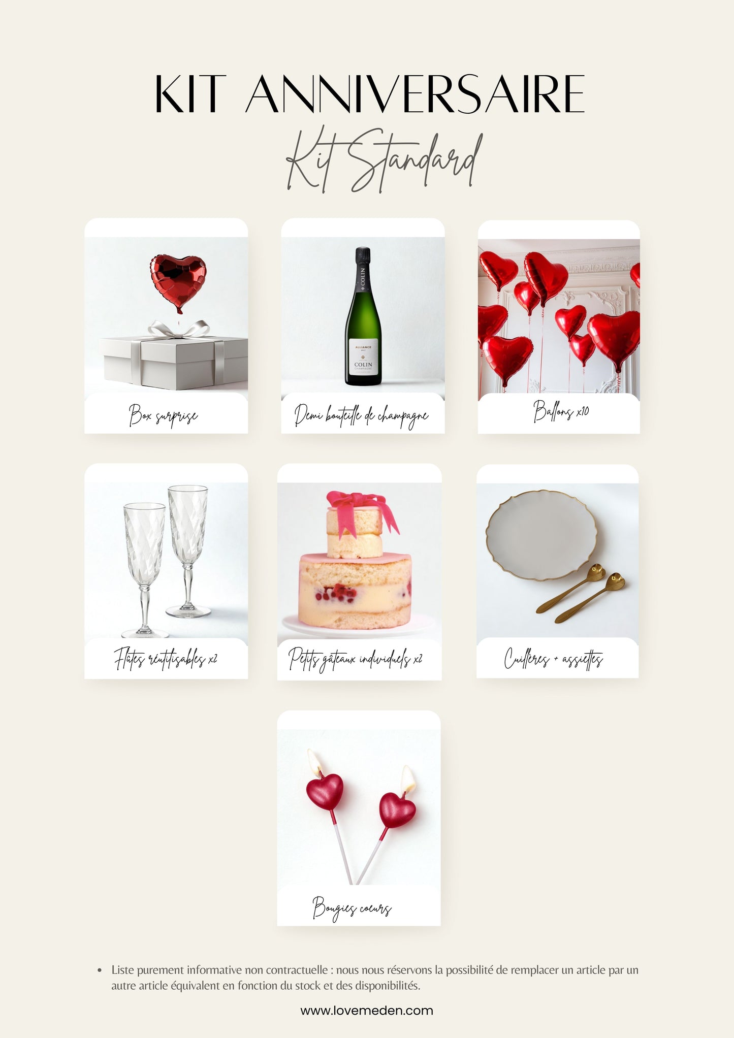 KIT ANNIVERSAIRE